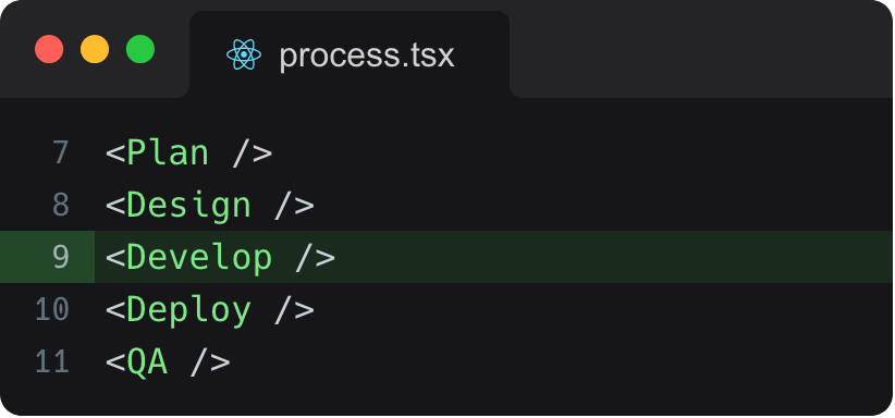 Code snippet